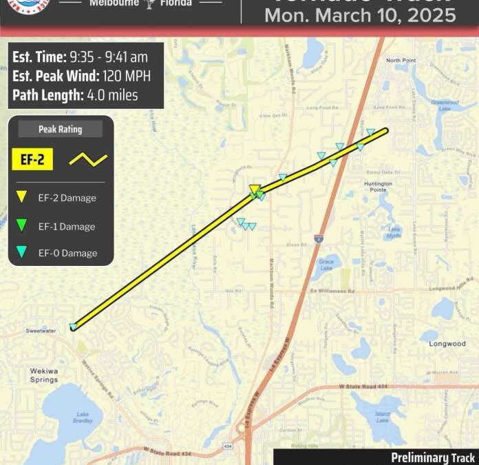 National Weather Service Provides Final Report on Seminole County Tornado